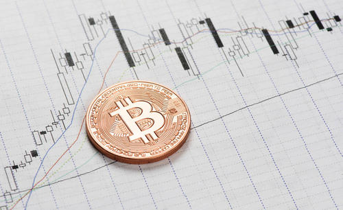比特币为什么暴跌,比特币春节前暴跌
